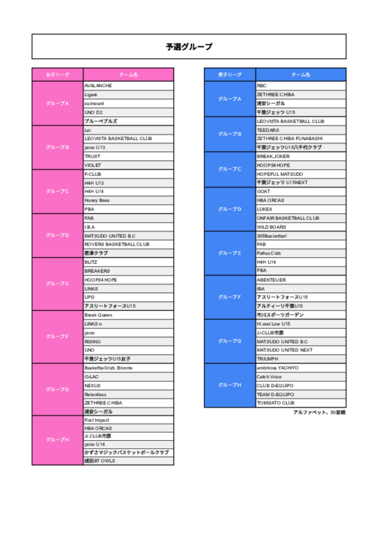 2026年度春季リーグ表 - 選手権 最新.pdf