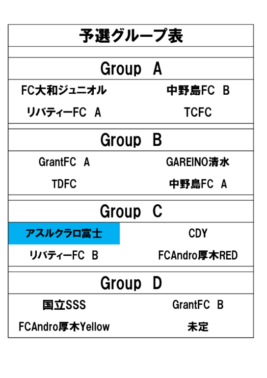 Autumnカップin本栖湖大会　組み合わせ.pdf