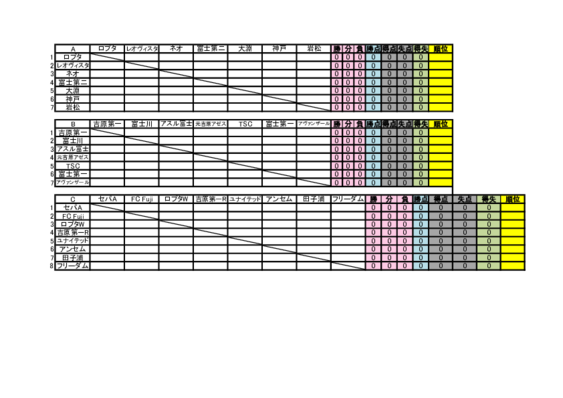NTT富士予選 星取表.pdf