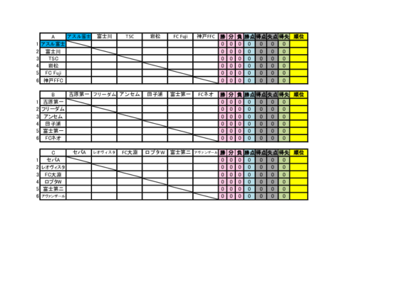 R8年度NTT富士予選　星取表.pdf