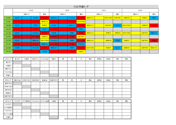 コープ杯争奪　AOFA第15回U-10青森県サッカー大会 弘前地区予選 予選リーグ .pdf