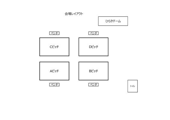 コープ杯争奪　AOFA第15回U-10青森県サッカー大会 弘前地区予選　会場図 .pdf