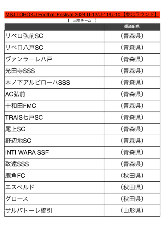 MSJ TOHOKU Football Festival 2024 U_12_U-11_U-10【東北ラウンド】対戦要項.pdf
