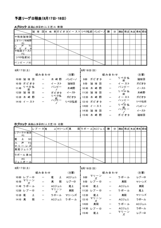 コピー4　各ブロック星取表.pdf