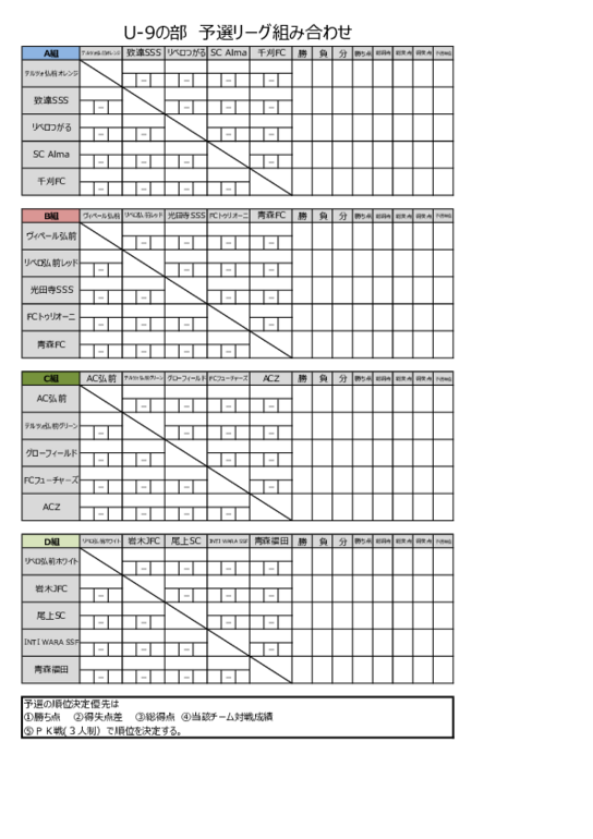 第11回青森ゴールカップ津軽大会 兼 みちのくこざくらカップ(U9予選リーグ).pdf