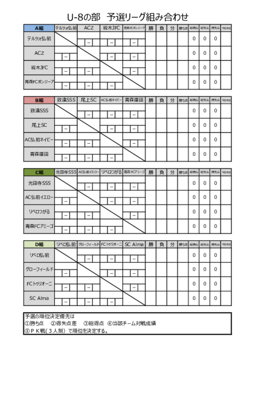 第11回青森ゴールカップ津軽大会 兼 みちのくこざくらカップ(U8予選リーグ).pdf
