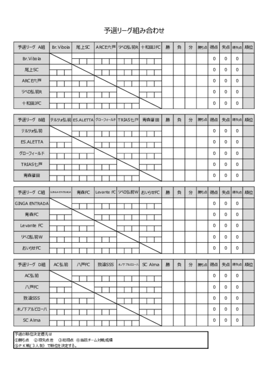 青森ゴールカップチャンピオンシップ2024　組み合わせ.pdf