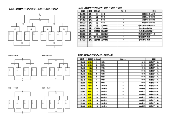 【U10 決勝T】第6回ストゼンカップフットサル選手権大会組合せ 2024年.pdf