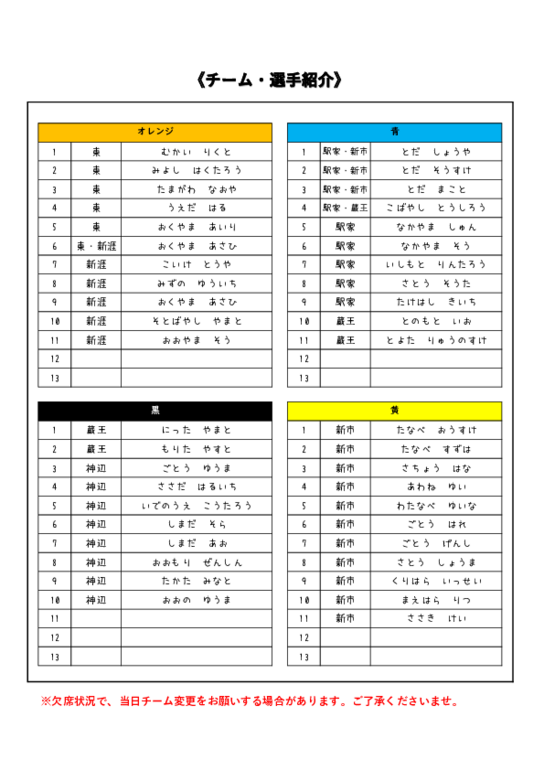 マルトカップ2026　チーム紹介.pdf
