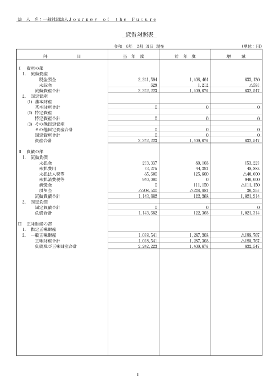 20240621(HP財務諸表).pdf