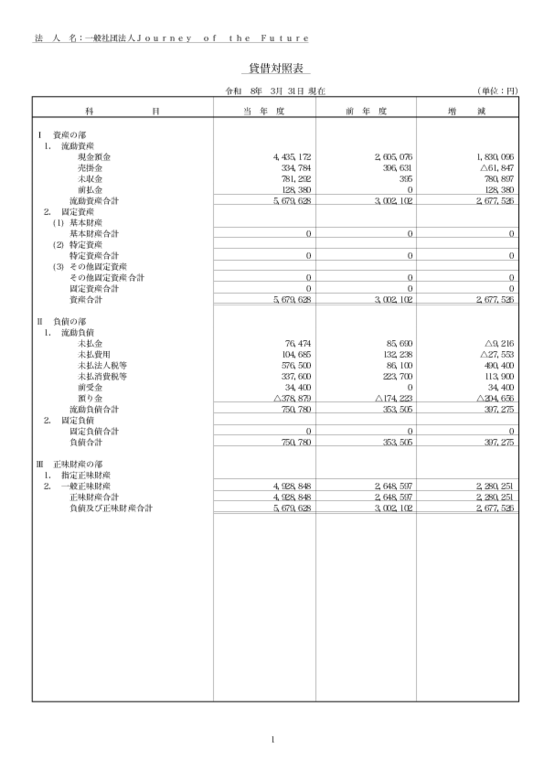 20260604(HP財務諸表).pdf