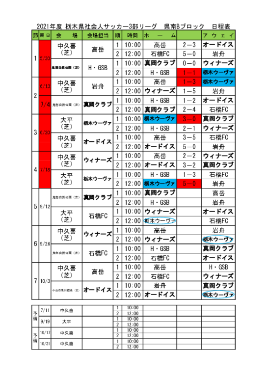 3部県南Bブロック_日程-2.pdf