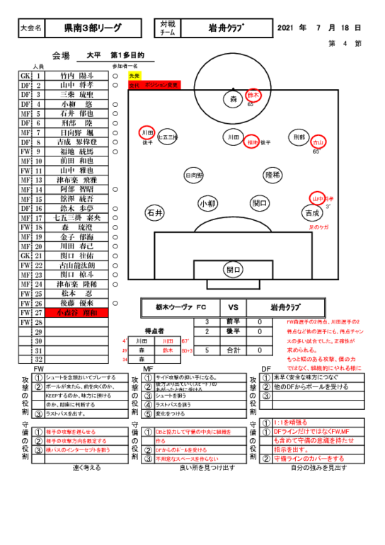 2021年-社会人システム  岩舟クラブ戦.pdf