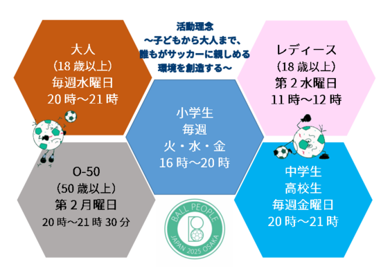 BallPeopleスクール一覧_083113.pdf