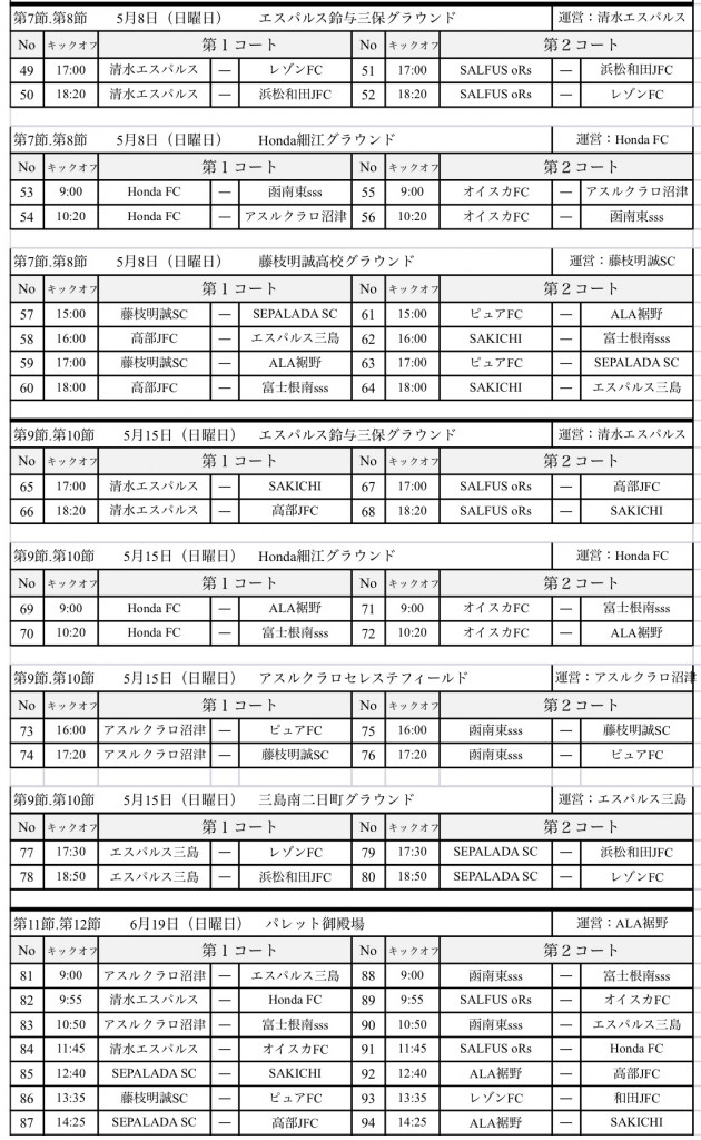 日程表 Jfa ｕ 12静岡県 Sリーグ