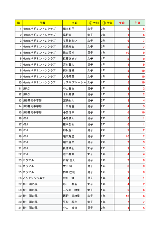 コート割り振り.pdf