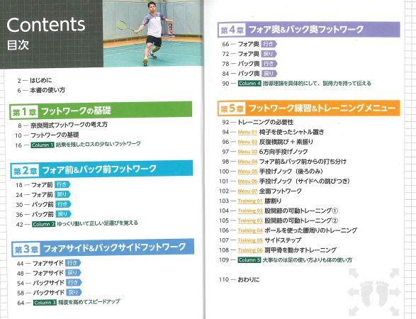 浪岡ジュニア バドミントン DVD　初心者から全国へ ジャパンライム 浪岡ジュニア・初心者から全国へ バドミントン