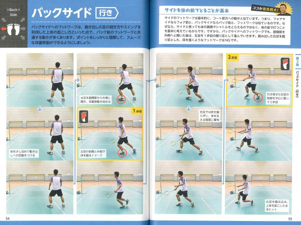 書籍／DVD｜浪岡ジュニアバドミントンチーム